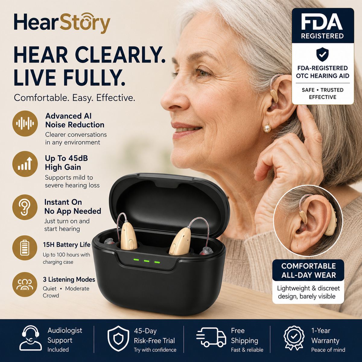 HearStory Hearing Aids – Hear Conversations Clearly Again