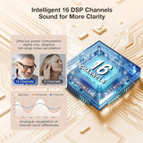 HearStory Hearing Aids – Hear Conversations Clearly Again
